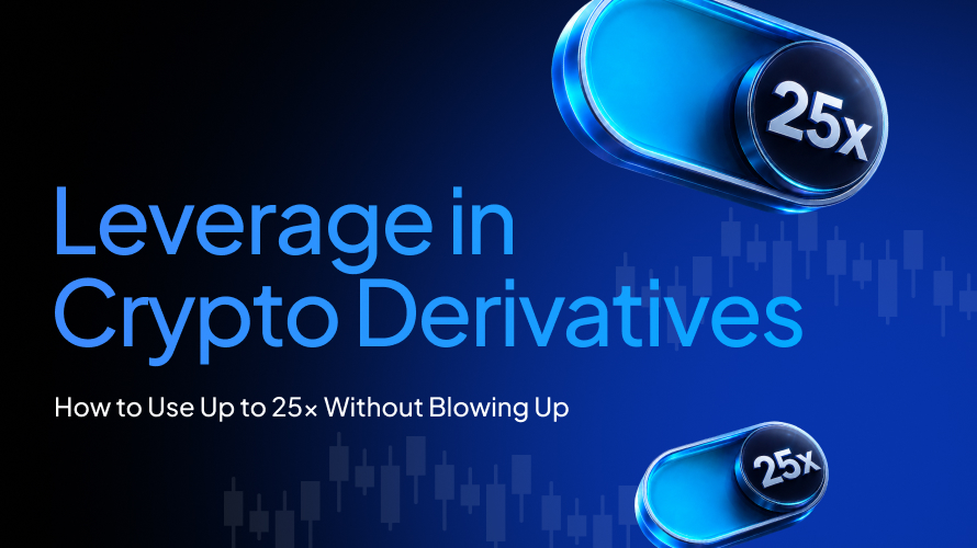 Leverage in Crypto Derivatives